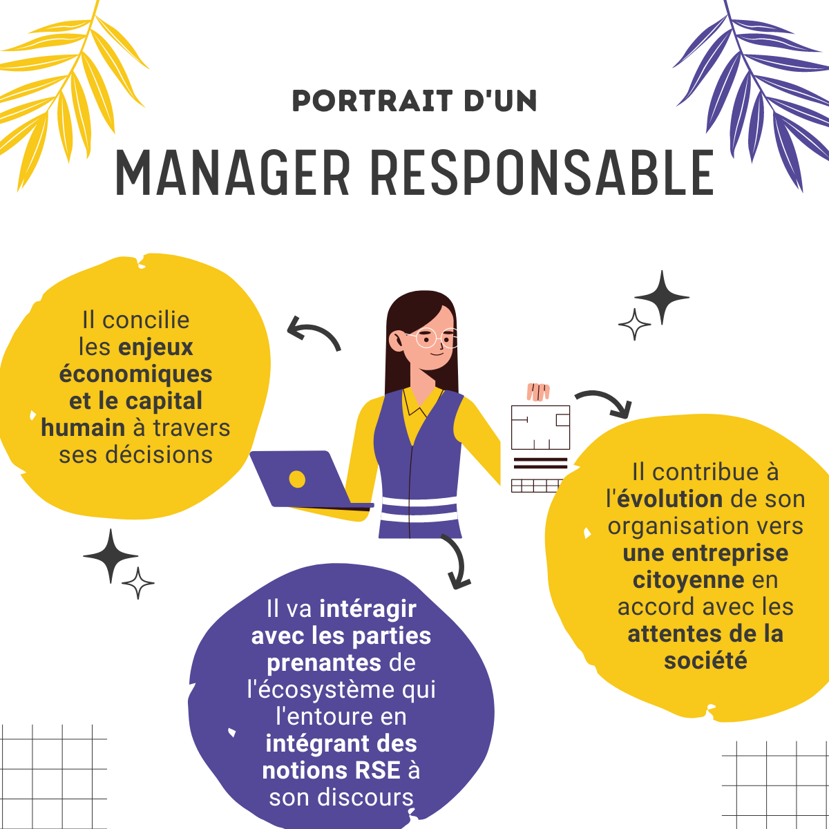 comment devenir un manager responsable